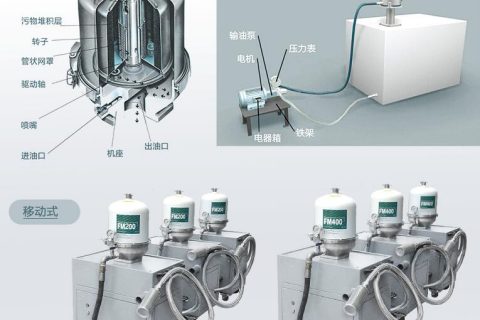 为什么离心式滤油机过滤后会起泡？